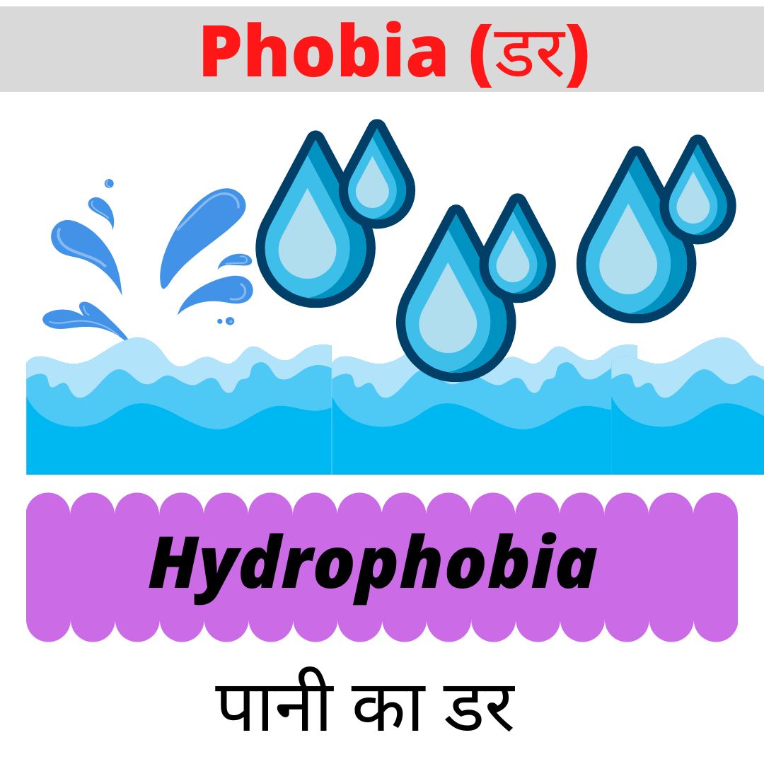 phobia